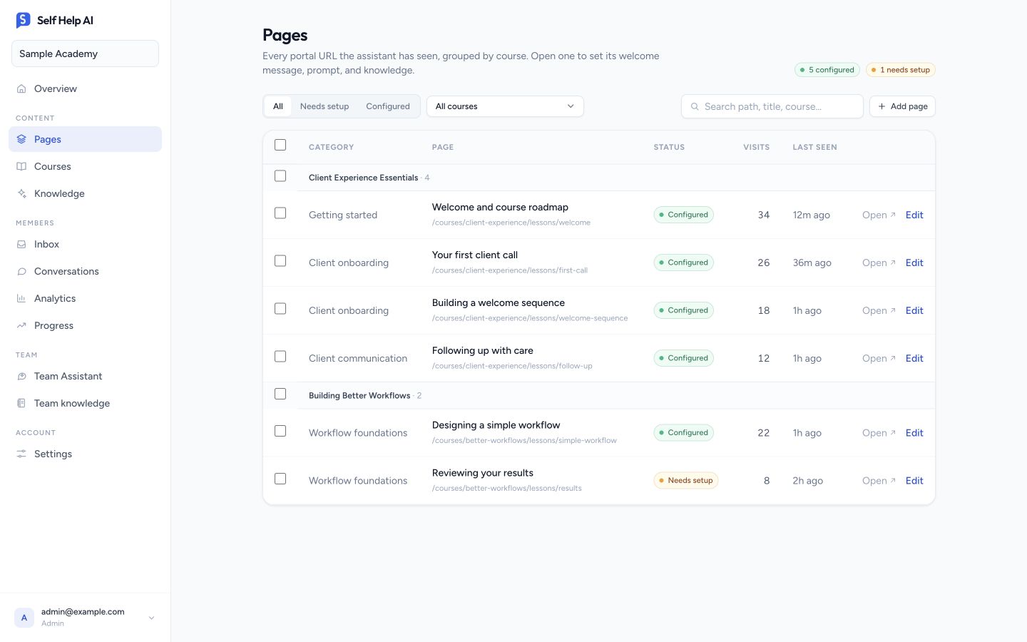 SelfHelp AI course pages grouped by course with configured and needs-setup states